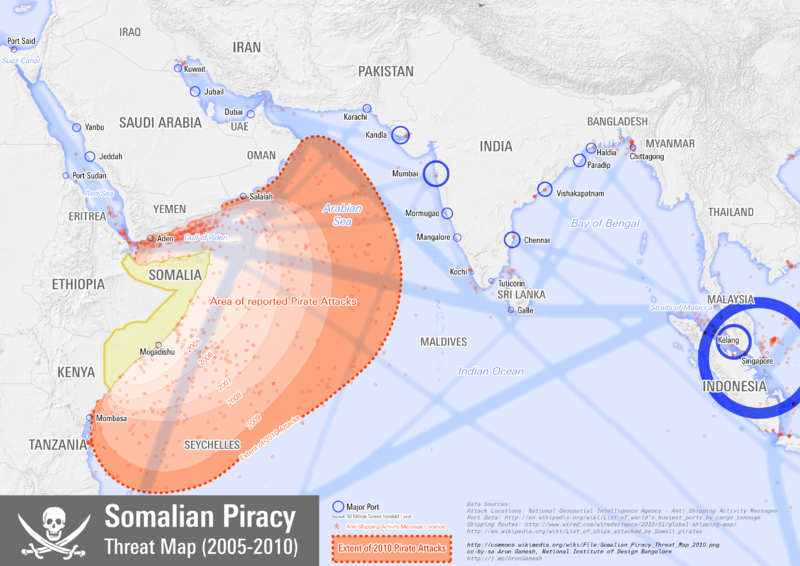 Conviene pagare i pirati somali?