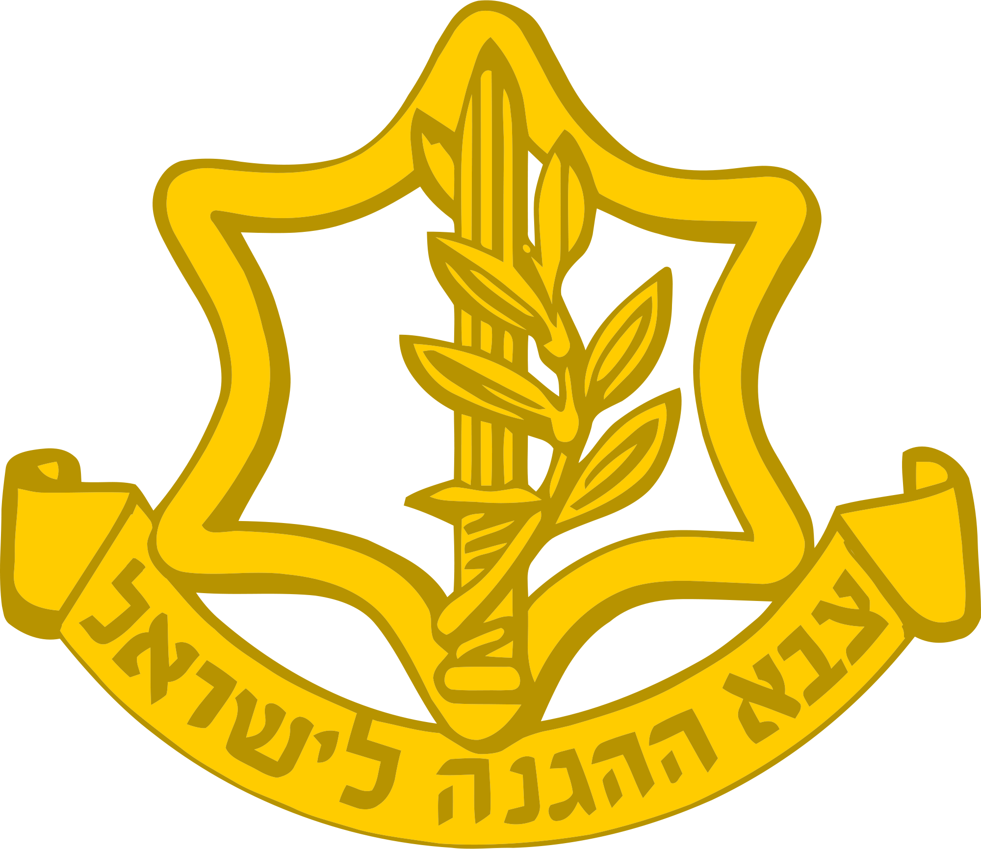 Aumenta il Budget delle forze armate israeliane