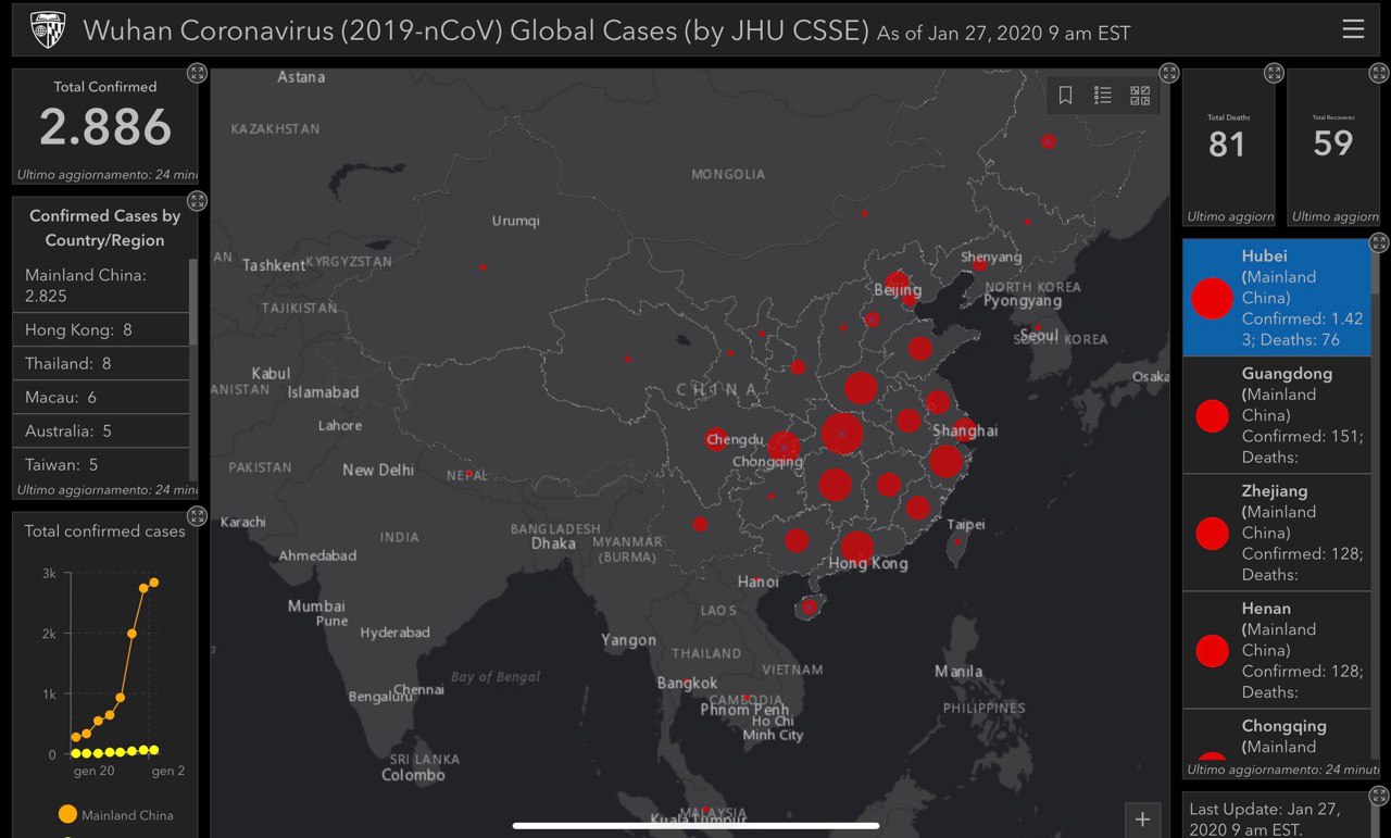 Il Coronavirus di Wuhan: situazione e possibile evoluzione