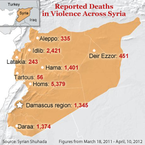 Il patto di mutua difesa tra Siria ed Iran